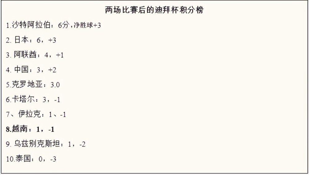 10月9日，改编自余华同名先锋代表作，由魏书钧执导，康春雷、魏书钧担任编剧，朱一龙领衔主演，曾美慧孜、侯天来、佟林楷主演的荒诞现实主义作者电影《河边的错误》发布“追疯子的人”版海报